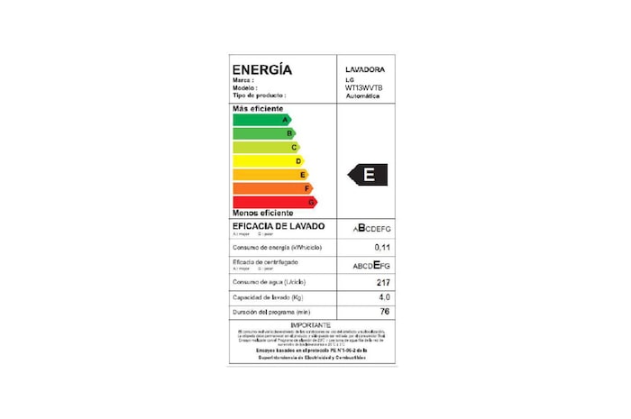 Energy Label